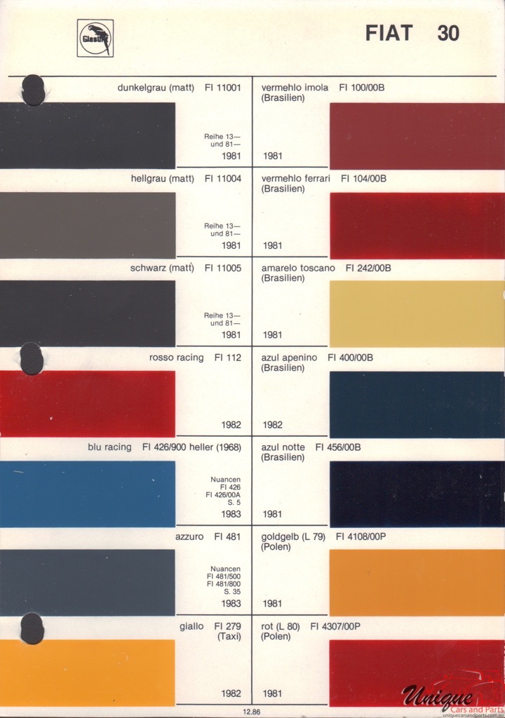 1981 Fiat Paint Charts Glasurit 3